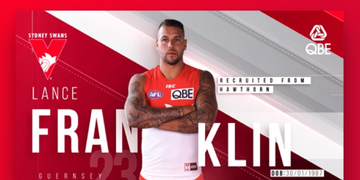 Statement-making animation graphic of Sydney Swans player Lance Franklin, recruited from Hawthorn